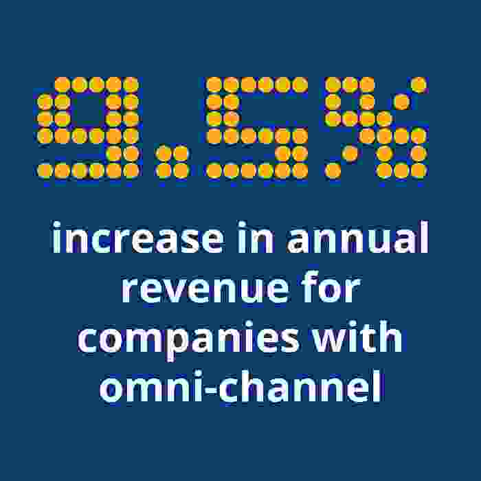 Omnichannel 9 Infographic