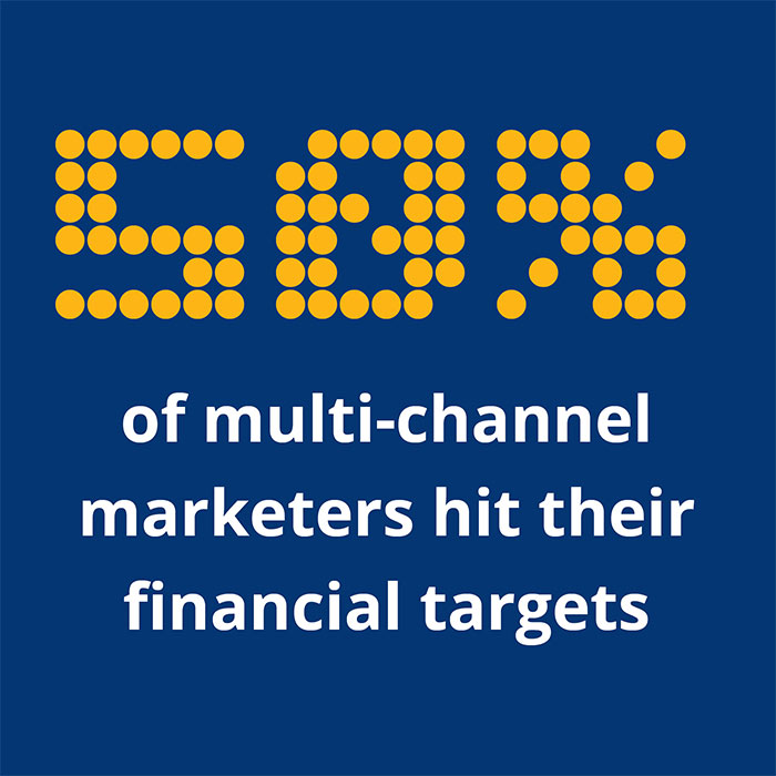 Omnichannel 50 Infographic